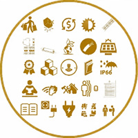 Dicas de Garantia Codlux®